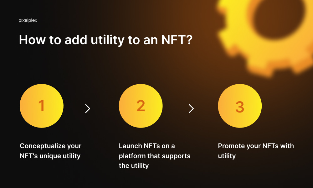 How to add utility to an NFT