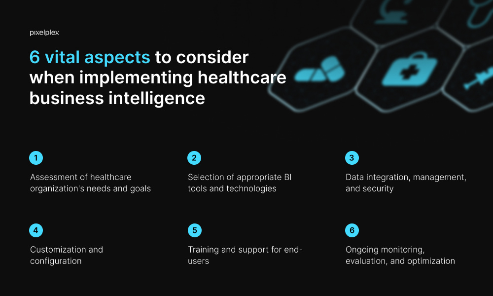 6 vital aspects to consider when implementing healthcare business intelligence