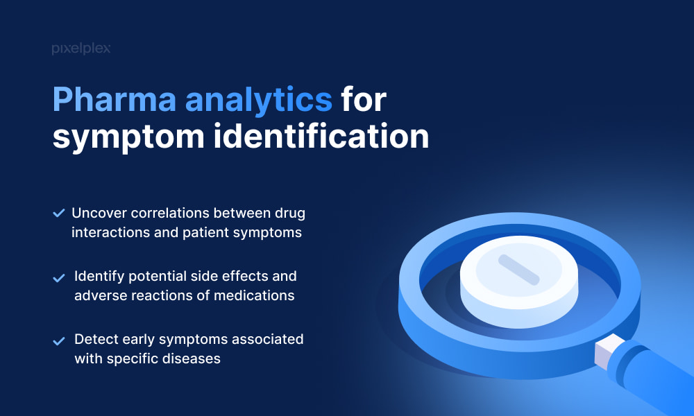 Pharma analytics for symptom identification