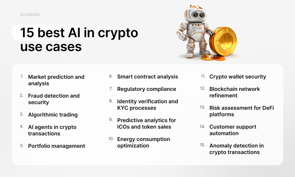 15 best AI in crypto use cases