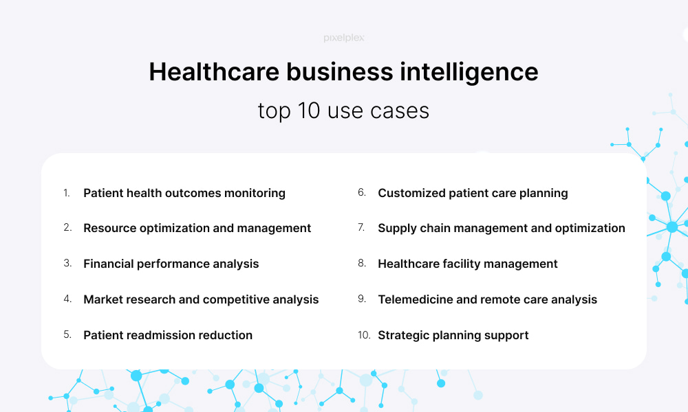 Healthcare business intelligence top 10 use cases