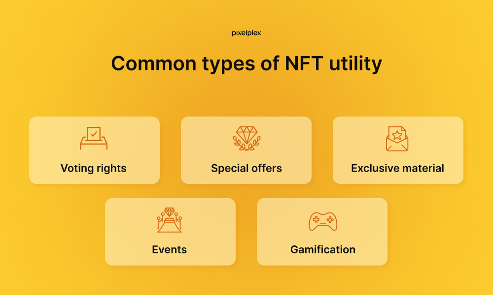 Common types of NFT utility