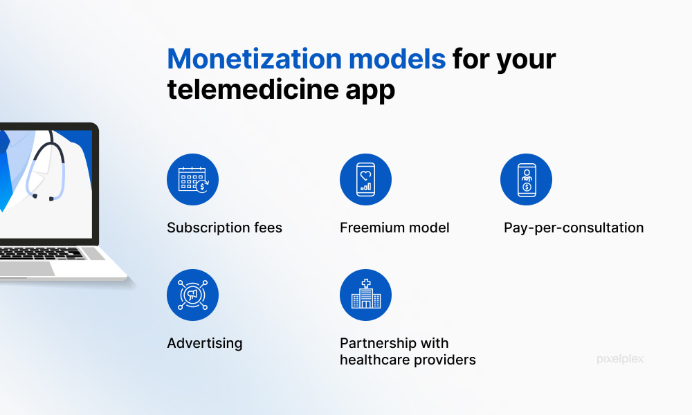 Monetization models for your telemedicine app