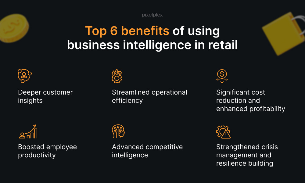 Top 6 benefits of using business intelligence in retail