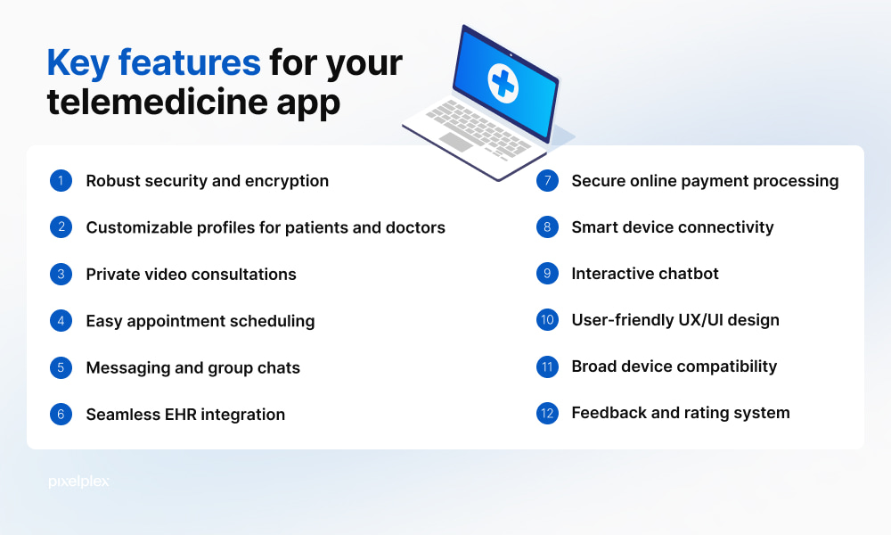 Key features for your telemedicine app