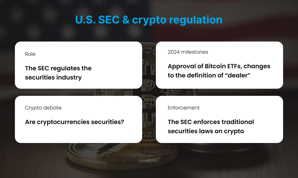 US SEC and crypto regulation