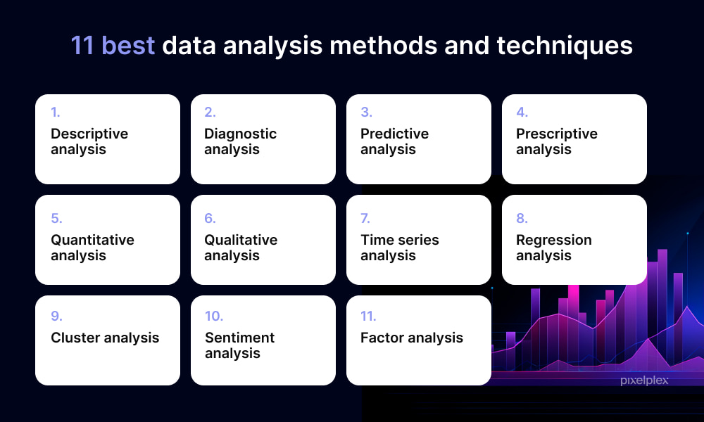 11 best data analysis methods and techniques