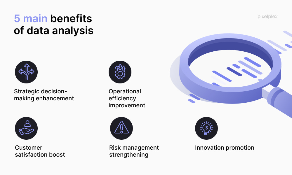 5 main benefits of data analysis