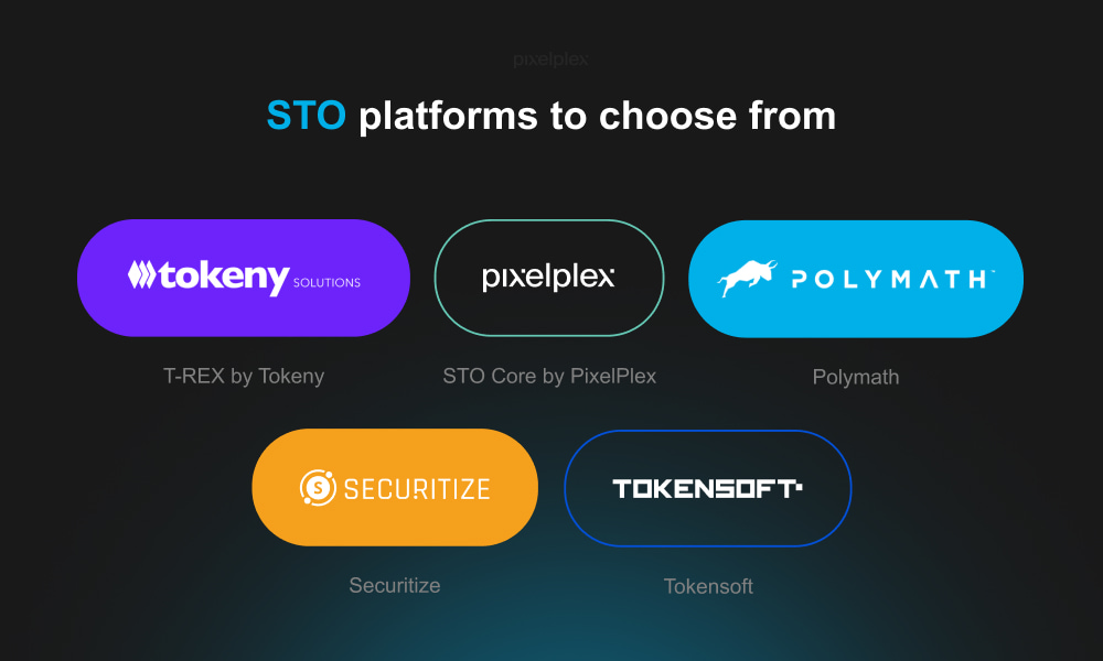 STO platforms to choose from