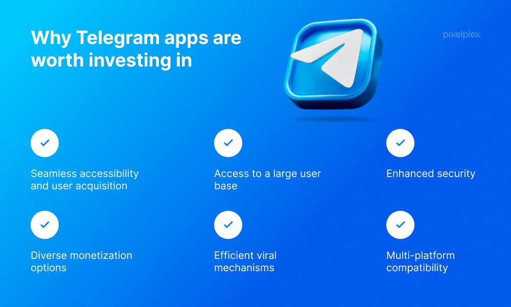 Why Telegram apps are worth investing in