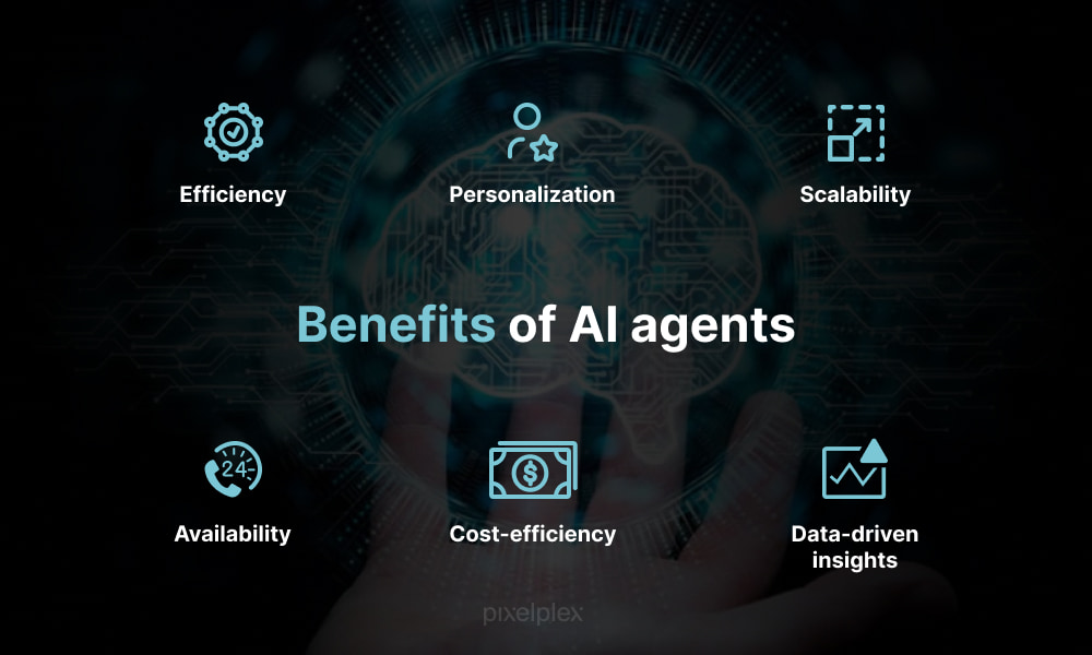 Benefits of AI agents