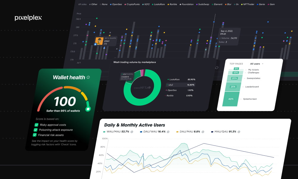 PixelPlex UI/UX examples