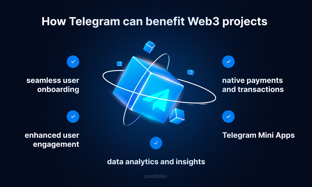 How Telegram can benefit Web3 projects