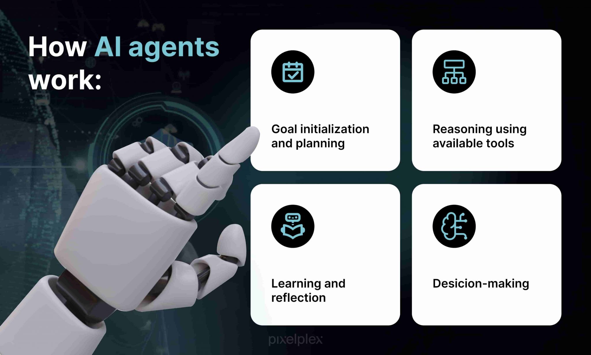 How AI agents work