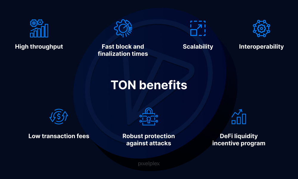 TON benefits