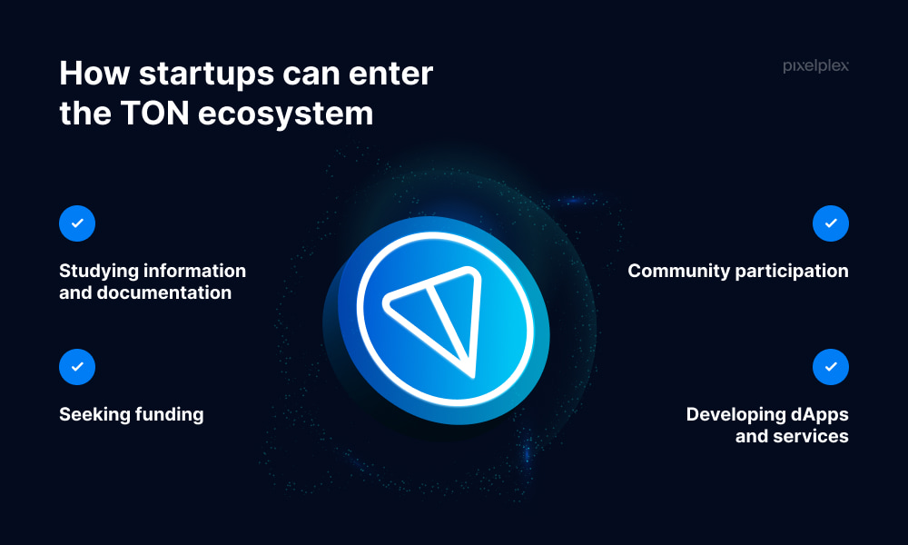 How startups can enter the TON ecosystem