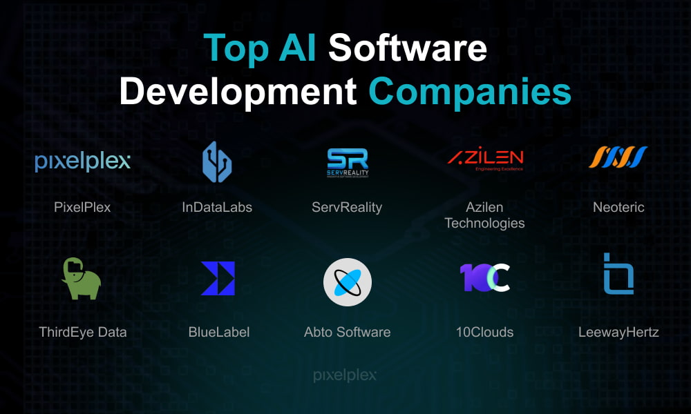 Top AI software development companies in 2024