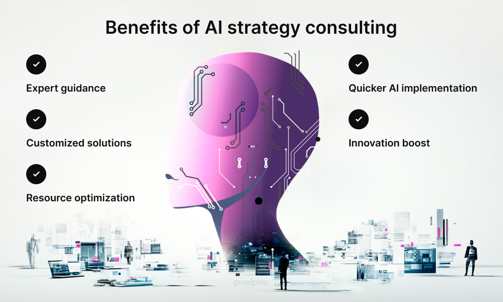 Benefits of AI strategy consulting