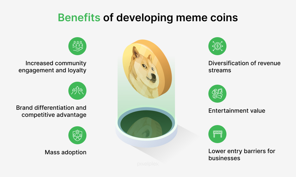 Benefits of developing meme coins