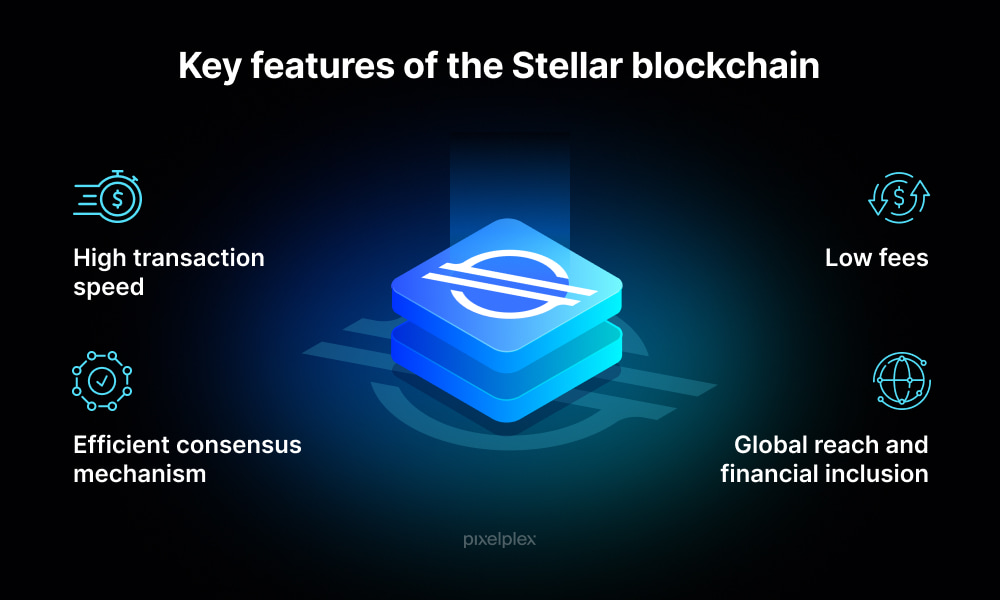 Key features of Stellar blockchain