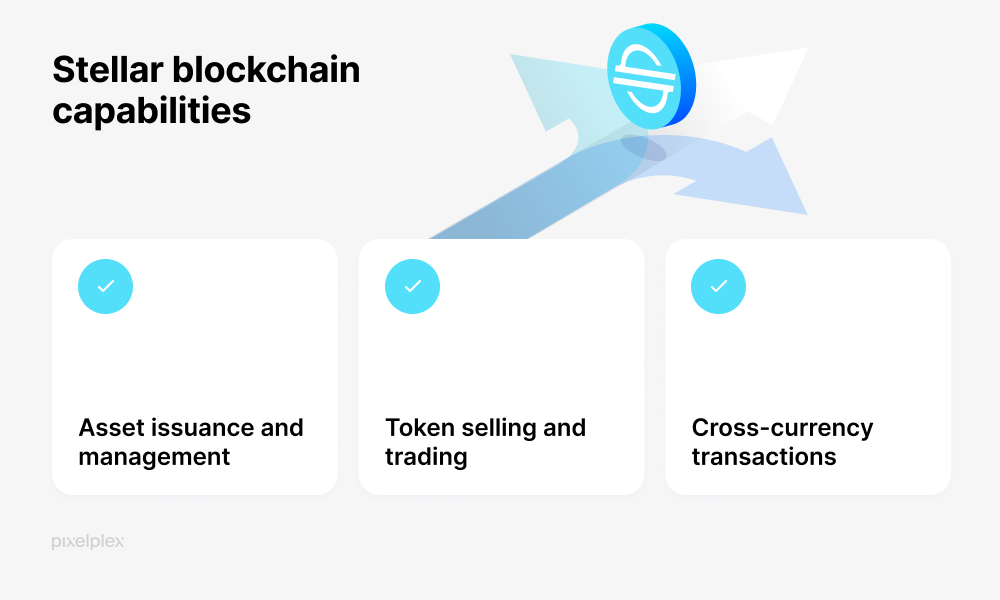 Stellar blockchain capabilities