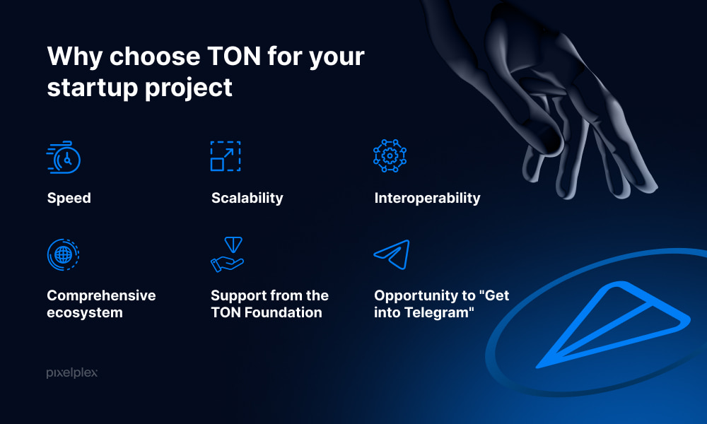 Why choose TON for your startup project