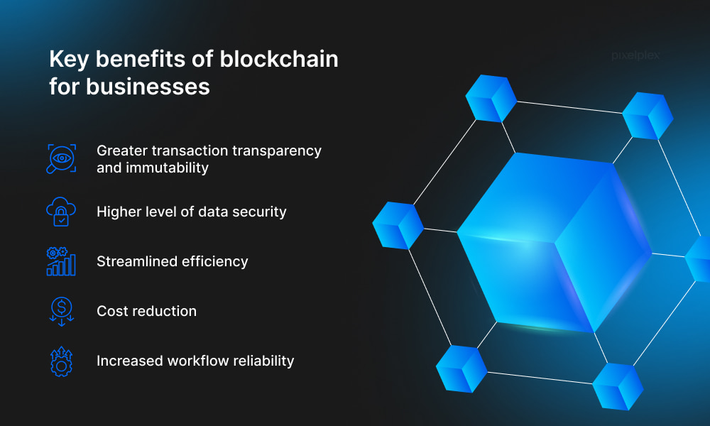 Key benefits of blockchain for businesses