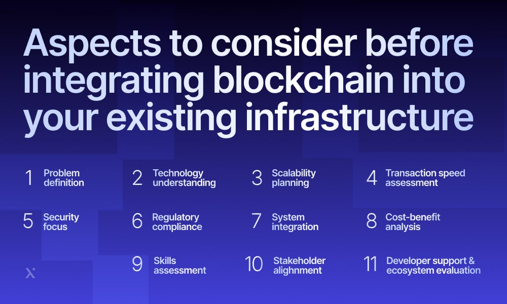 Aspects to consider before integrating blockchain into your existing infrastructure