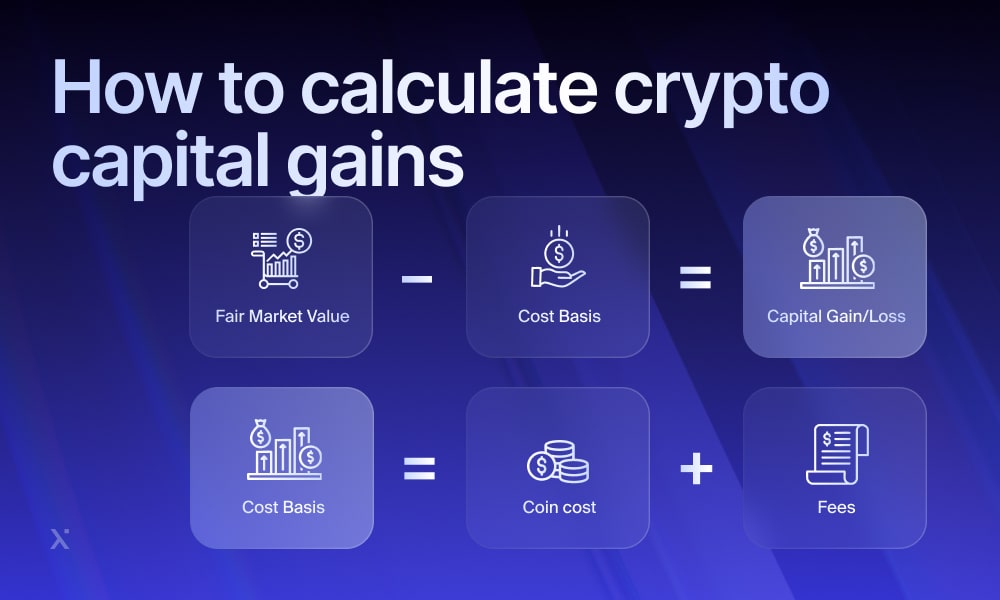 How to calculate crypto capital gains