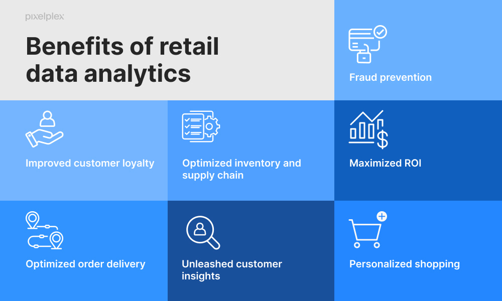 Benefits of retail data analytics