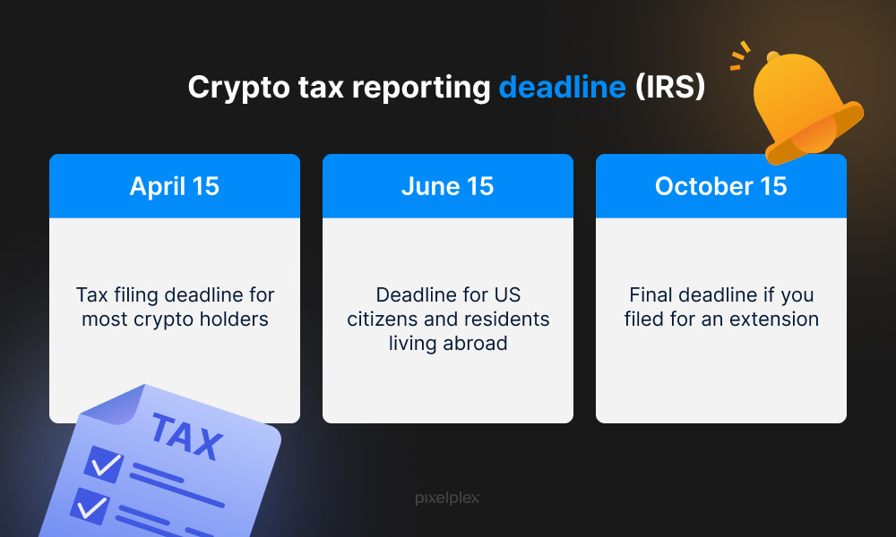 Crypto tax reporting deadline (IRS)