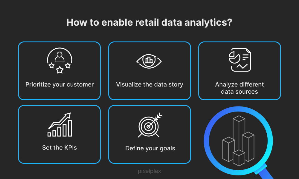 How to enable retail data analytics