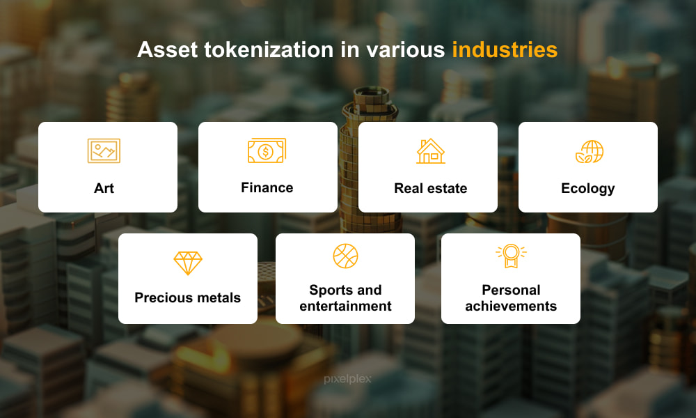 Asset tokenization in various industries