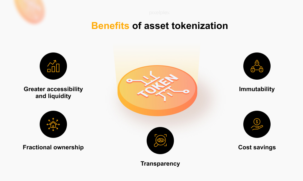 Benefits of asset tokenization