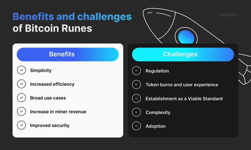 Benefits and challenges of Bitcoin Runes