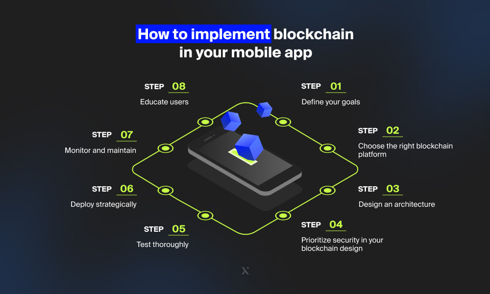 How to implement blockchain in your mobile app