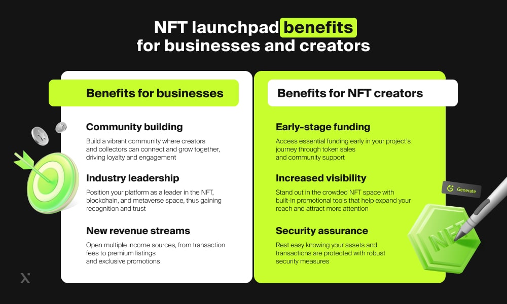 NFT launchpad benefits for businesses and creators