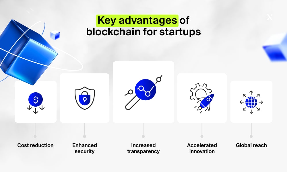 Key advantages of blockchain for startups