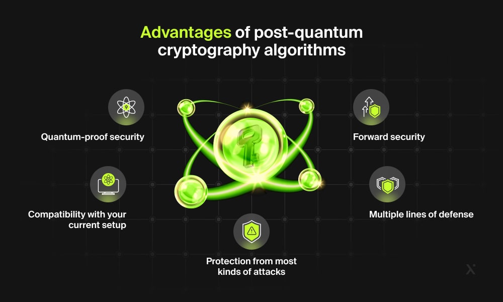 advantages-of-post-quantum-cryptography-algorithms