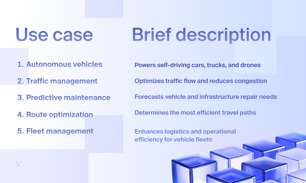 ai in transportation use cases