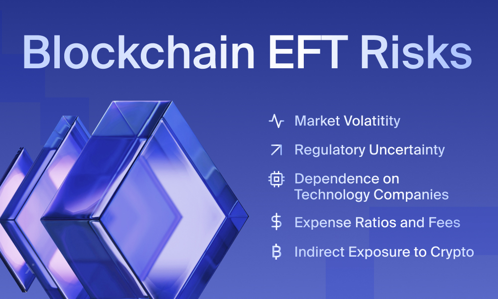 blockchain etfs risks