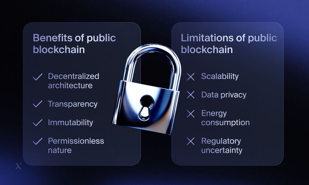How to create a private blockchain