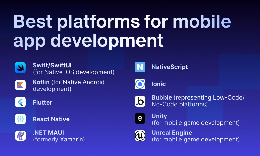 tech stack