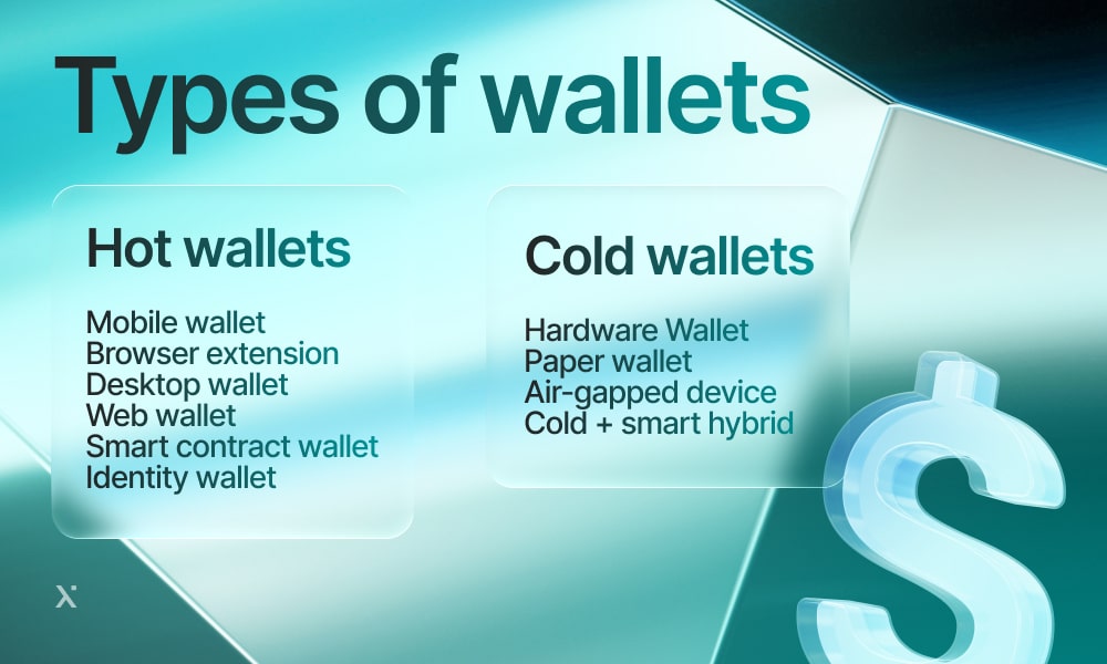 types of wallets hot cold