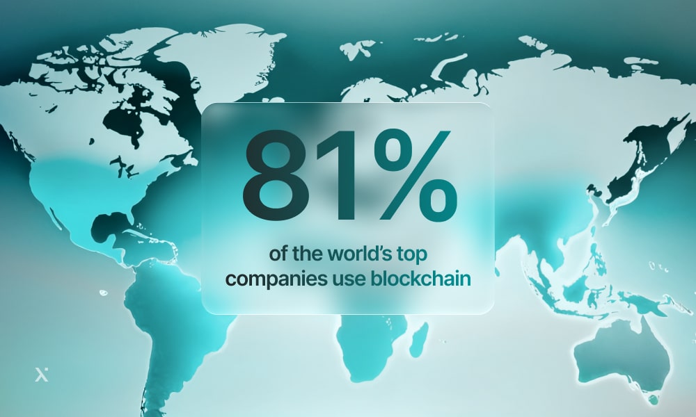 81 percent users