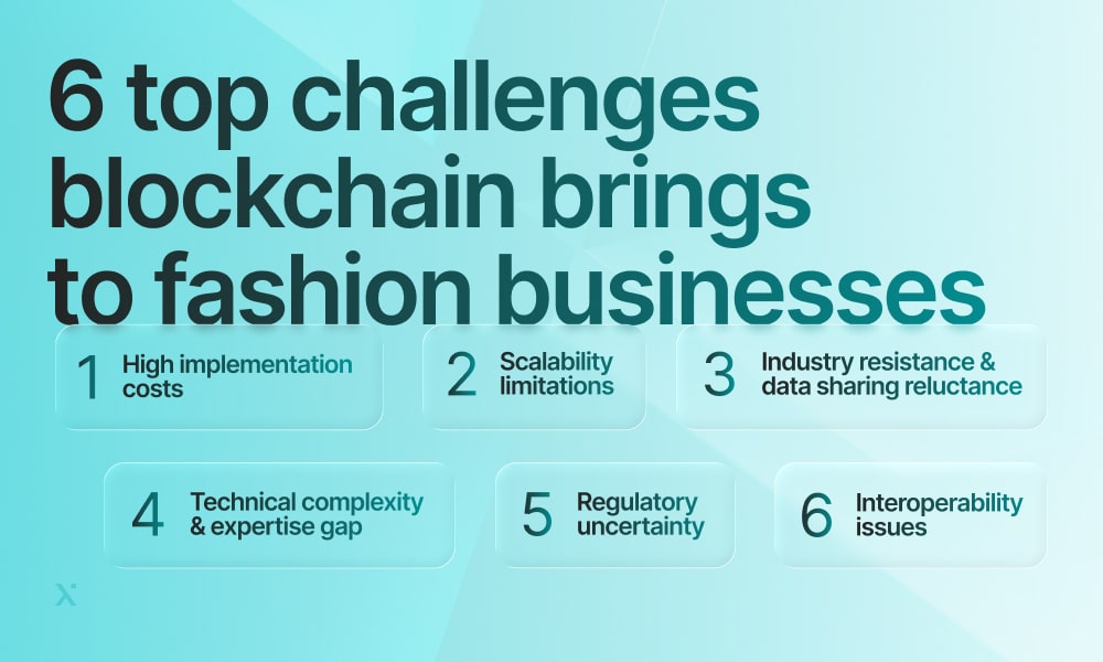 challenges for blockchain adoption