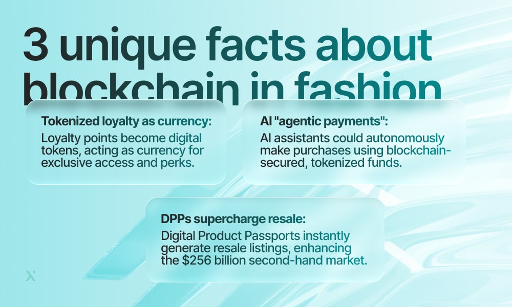 3 facts blockchain in fashion