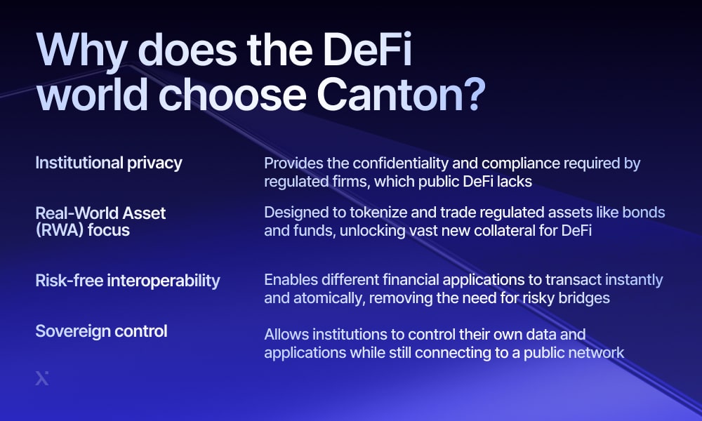canton for defi scheme