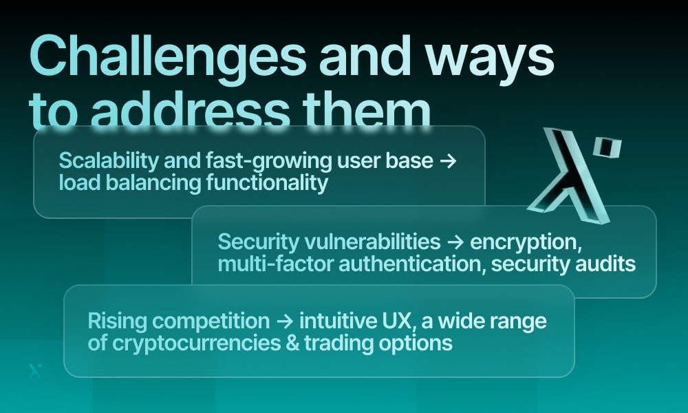 Challenges of developing an exchange
