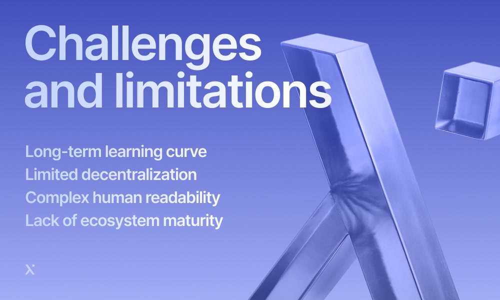 daml challenges